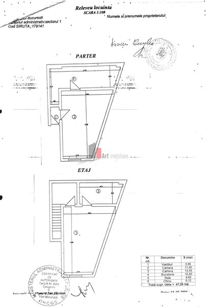 Piata Romana, casa cu 2 camere P+1E, zona ultracentrala